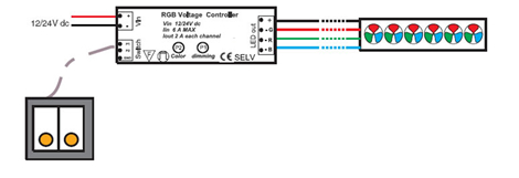 Controleur LED RGB à boutons poussoirs